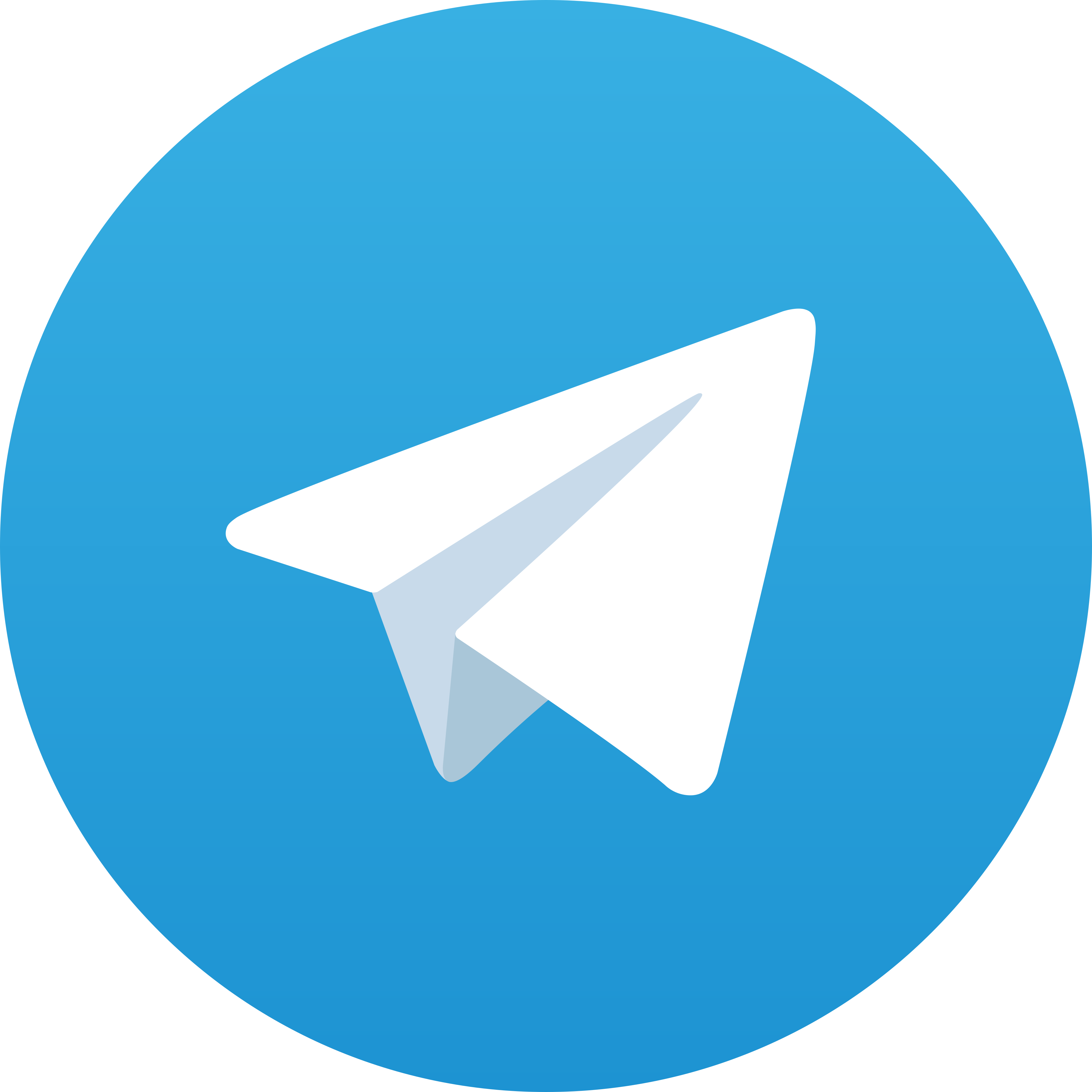 Telegram Gendis666